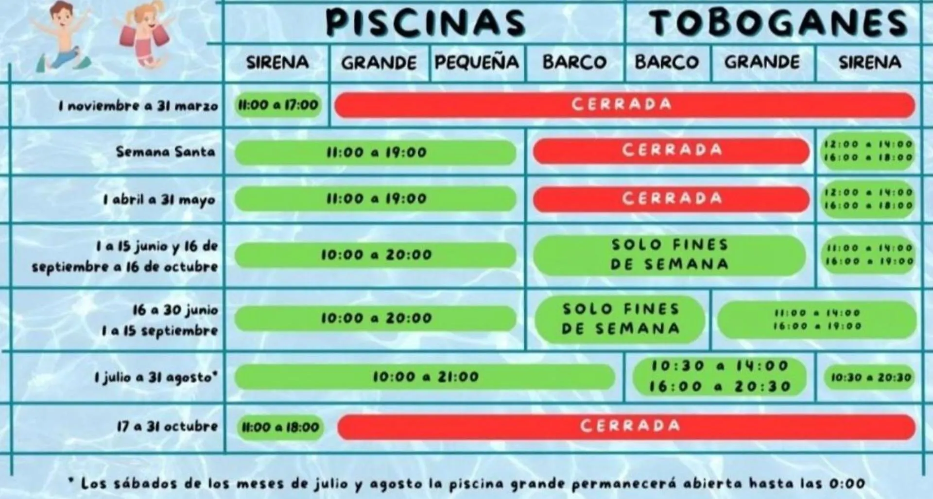 Casa Kito Suite Benalmádena 0*,  Spagna
